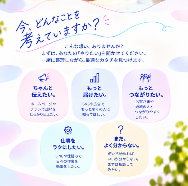 今、どんなことを考えていますか？