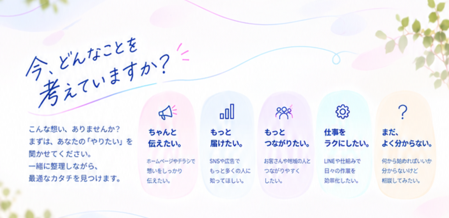 今、どんなことを考えていますか？